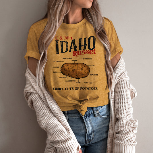 Idaho Russet